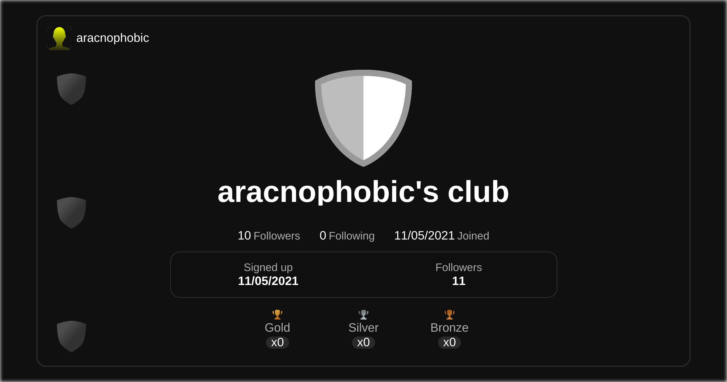 Aracnophobic s Club Sorare Aracnophobic s club sorare